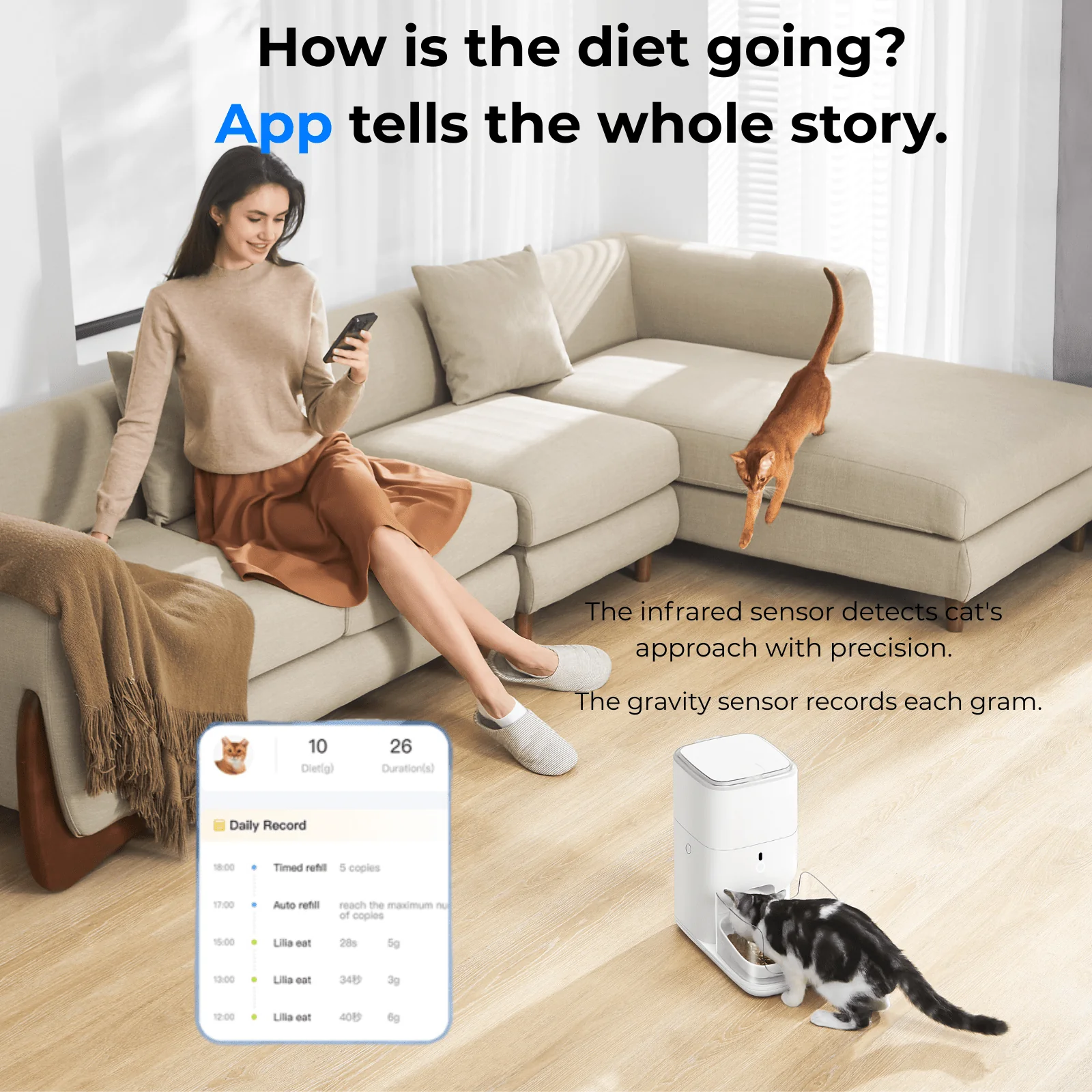 CATLINK Automatic Feeder- F04 FRESH 2 Luxury - Image 5