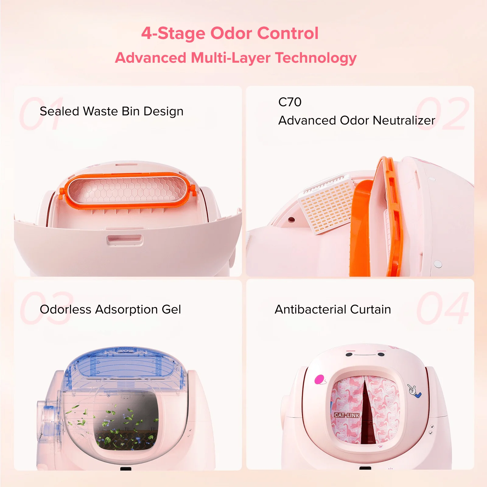CATLINK Baymax Sakura – Self-Cleaning Litter Box - Image 10