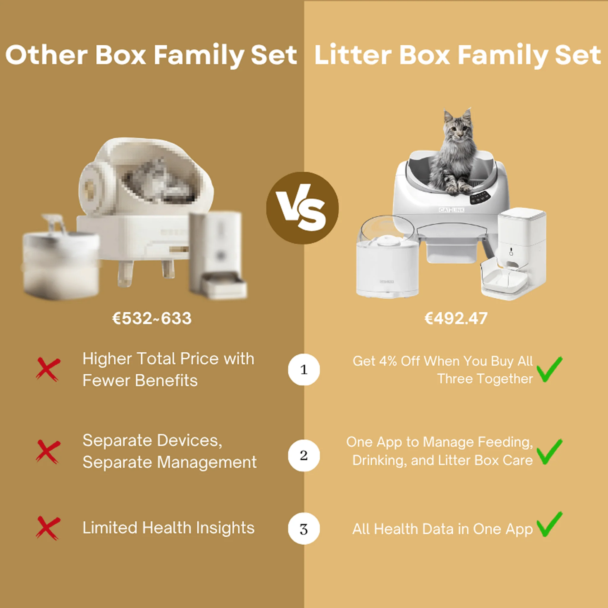 Clean & Feed Bundle - Litter Box, Feeder & Water Fountain Complete Set - Image 12